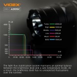 vlf-a355c_7.1800x1800w.jpg