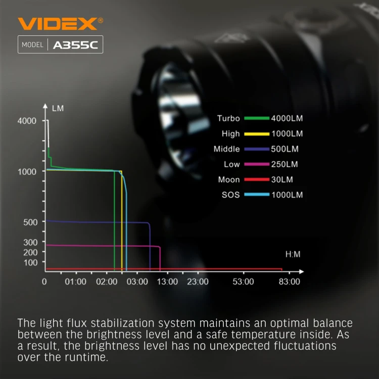vlf-a355c_7.1800x1800w.jpg