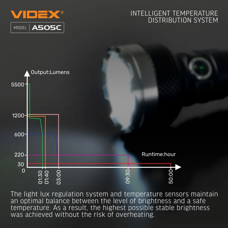 vlf-a505c_10.1800x1800w.jpg